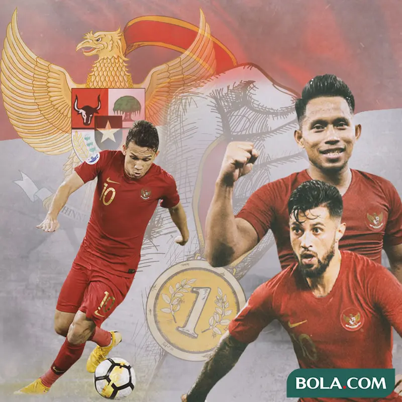 Hari Kemenangan Momen Tak Terlupakan Olahraga: Sepak Bola Indonesia