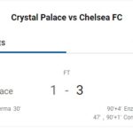 Crystal Palace vs Chelsea