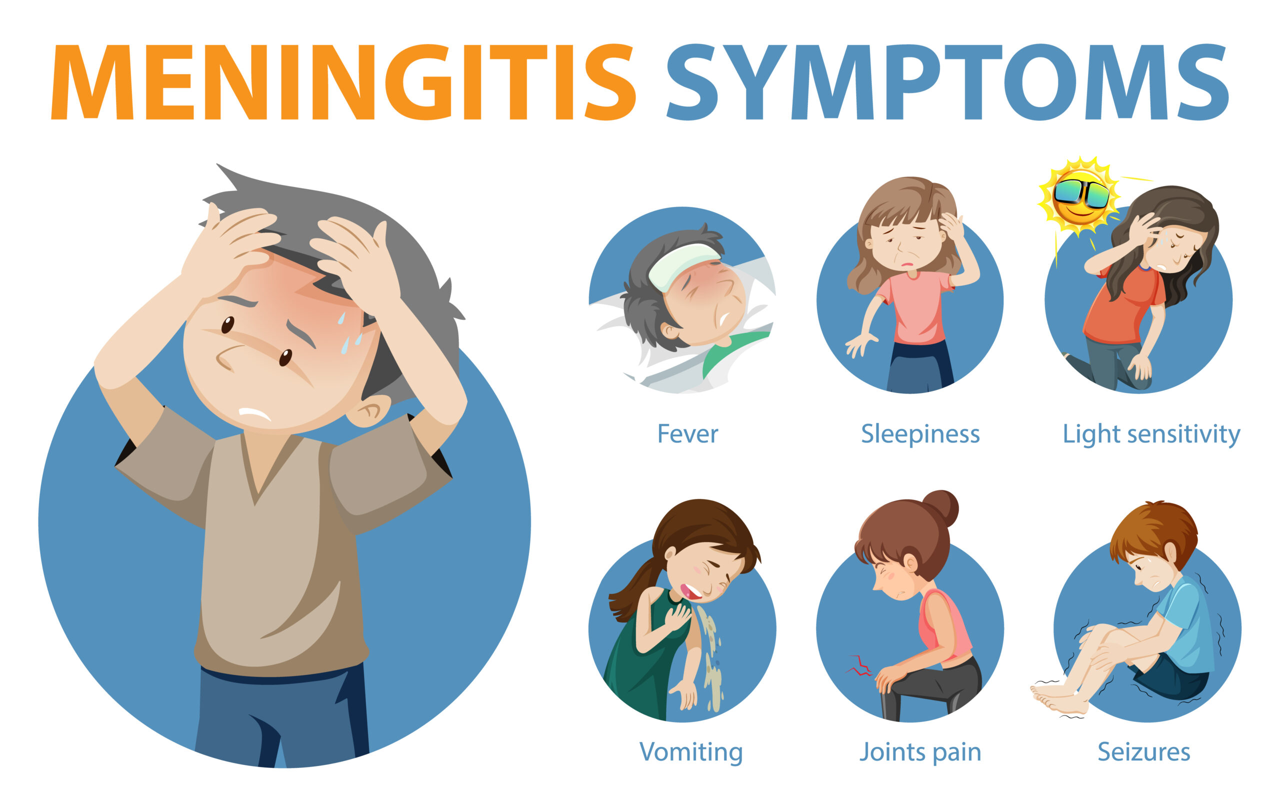 stroke symptoms