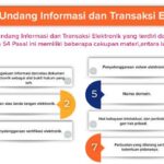 Analisis Perbandingan Undang-Undang Informasi dan Transaksi Elektronik (UU ITE) Indonesia dan Regulasi Serupa di Asia Tenggara