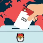 Evaluasi Sistem Pemilu di Indonesia: Dari Representasi Proporsional hingga Presidential Threshold