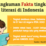 Sedekah Buku Membangun Bangsa: Upaya Komunitas Literasi Meningkatkan Minat Baca