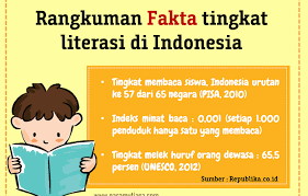 Sedekah Buku Membangun Bangsa: Upaya Komunitas Literasi Meningkatkan Minat Baca