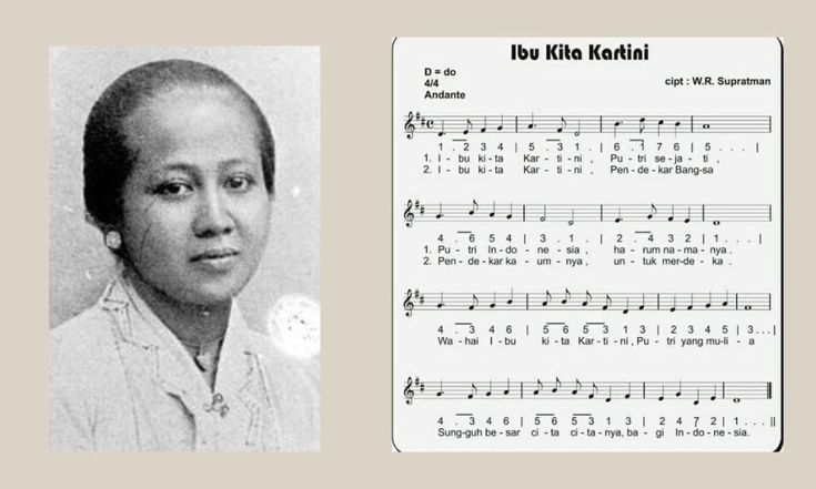 Lagu Ibu Kita Kartini