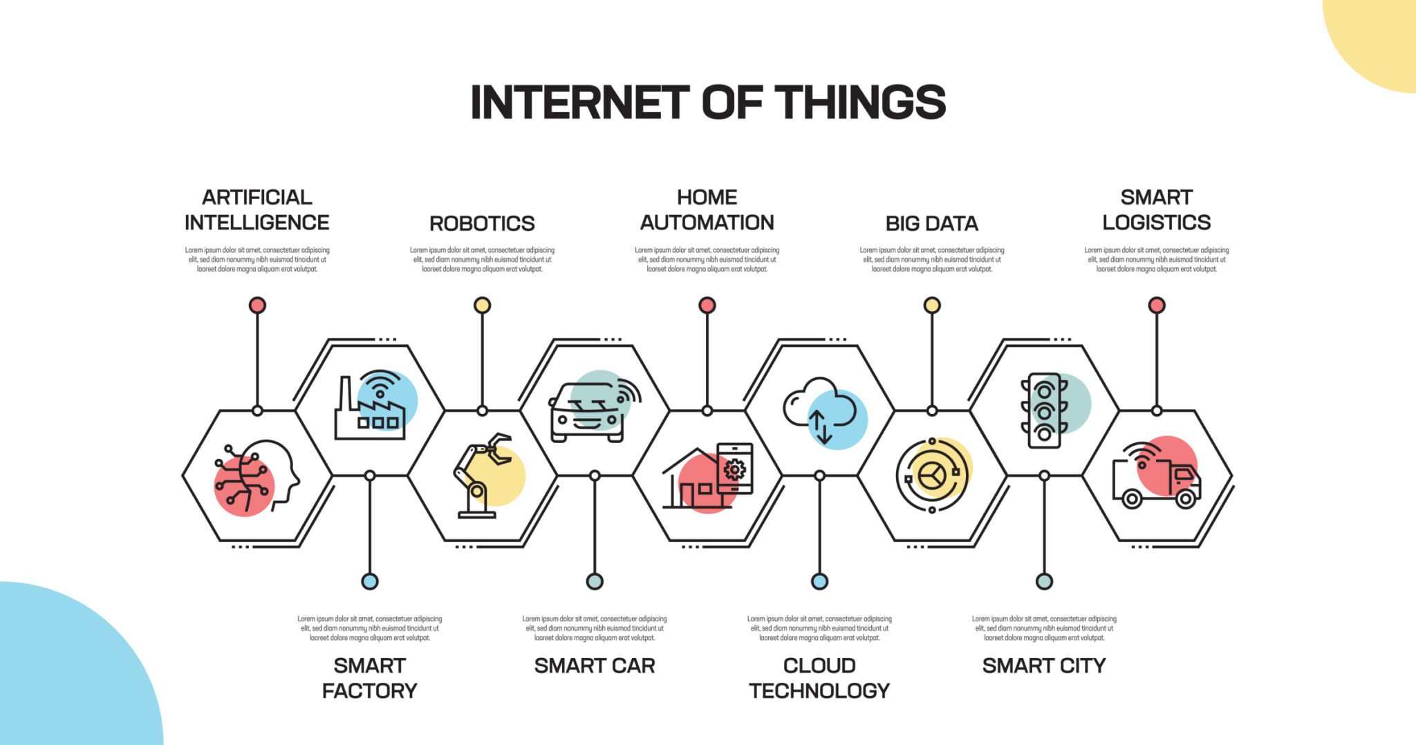 Masyarakat Terhubung Penuh Dampak Jaringan 5G dan Internet of Things (IoT) pada Gaya Hidup Manusia