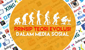 Evolusi Media Sosial Proyeksi untuk Dekade Berikutnya