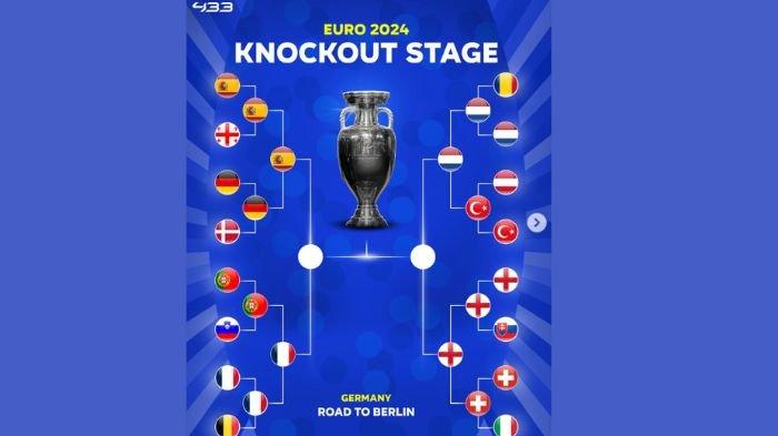 Jadwal Semifinal Euro 2024