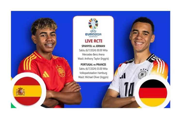 Prediksi Spanyol vs Jerman Euro 2024: Pertarungan Raksasa di Eropa