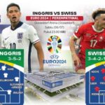 Prediksi Pertandingan Inggris vs Swiss di Euro 2024 Duel Sengit di Babak Grup