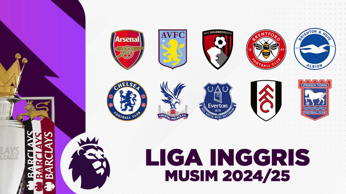 Liga Inggris